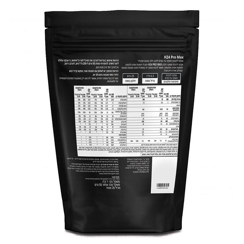 Black package with nutritional information on a white background